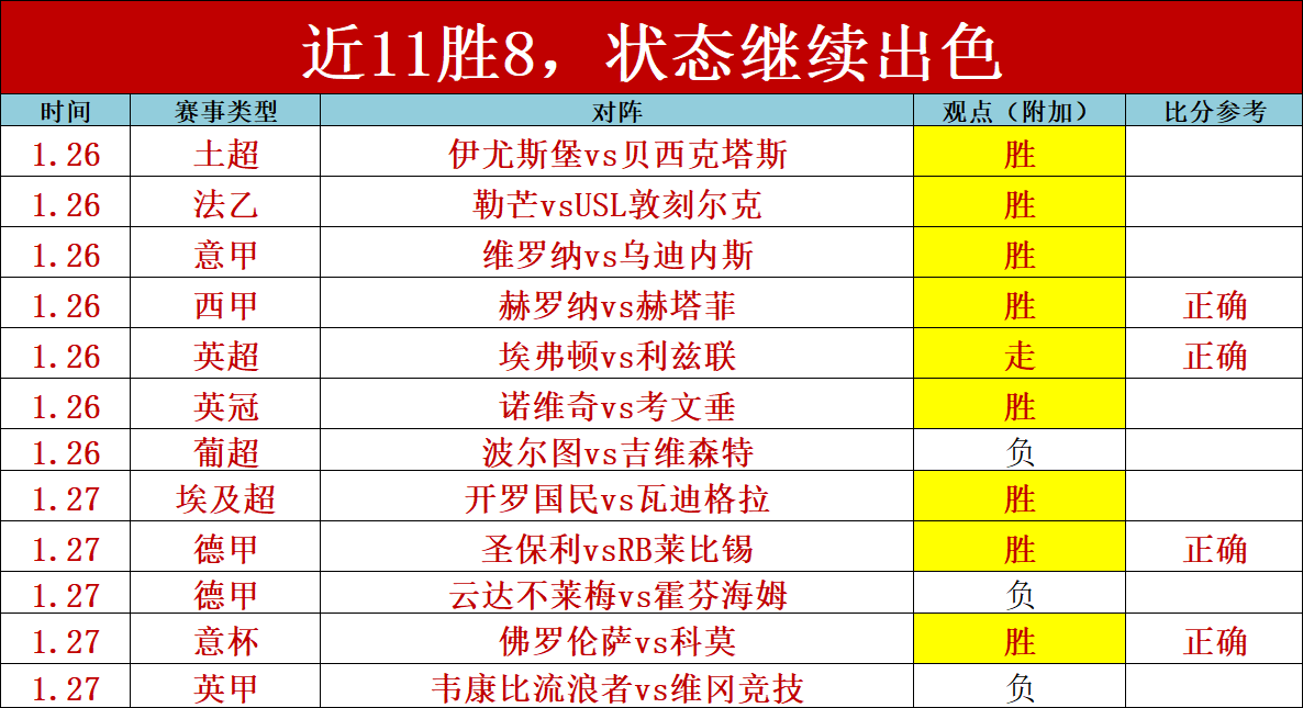 詹姆斯,续写辉煌新,篇章,江南,JN,江南体育官网,江南官网,江南体育下载