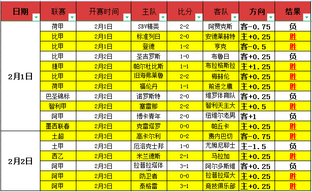 激战正酣,菲尼克斯太,阳与洛杉矶,江南,JN,江南体育官网,江南官网,江南体育下载