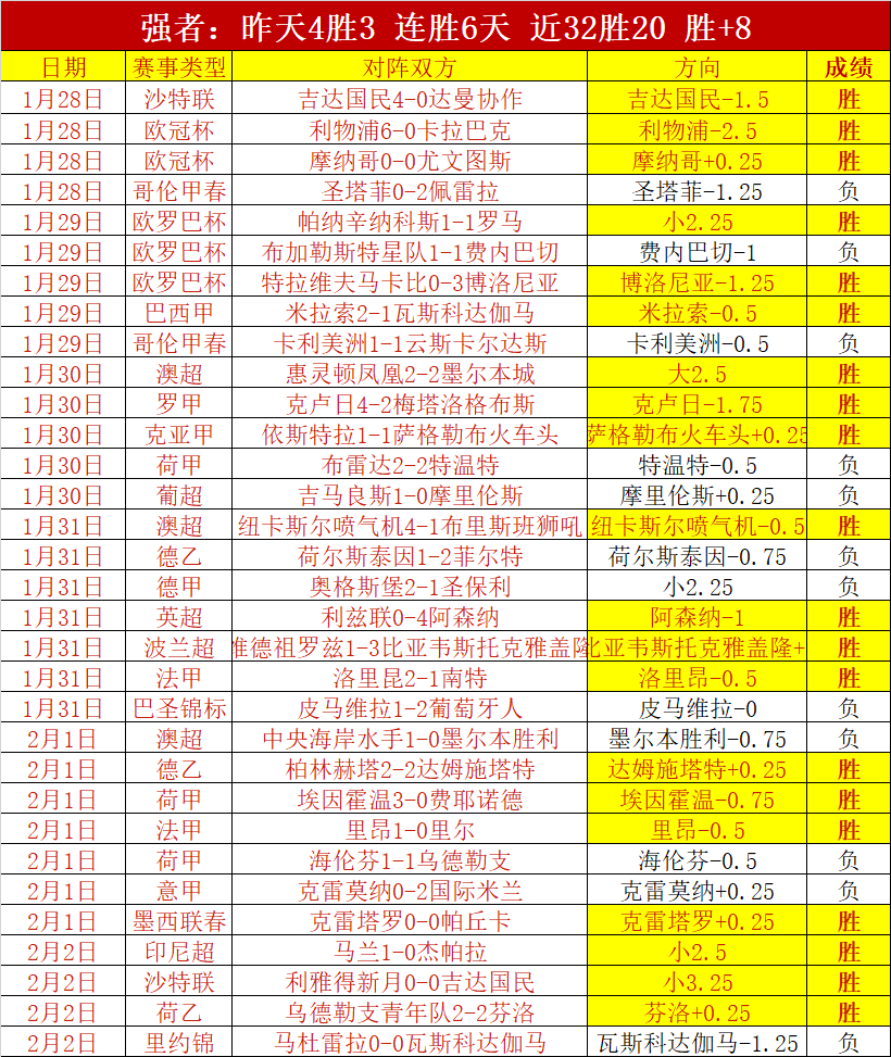 詹姆斯,助关键两罚,封盖,江南,JN,江南体育官网,江南官网,江南体育下载
