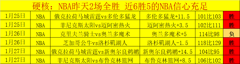 王楚钦在亚,洲杯乒乓球,赛中晋级半,江南,JN,江南体育官网,江南官网,江南体育下载