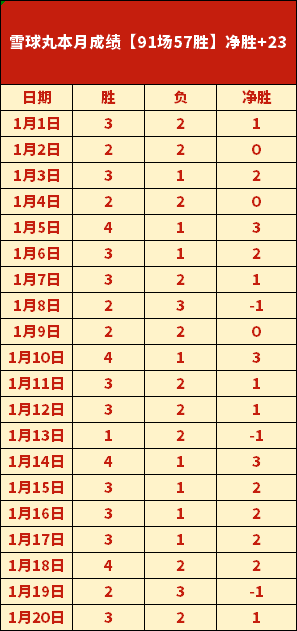 国乒新星受,王楚钦粉丝,影响退赛,江南,JN,江南体育官网,江南官网,江南体育下载