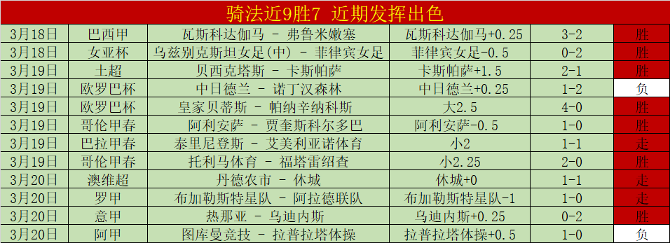 荷兰对挪威,赛事分析,半全场比分,江南,JN,江南体育官网,江南官网,江南体育下载