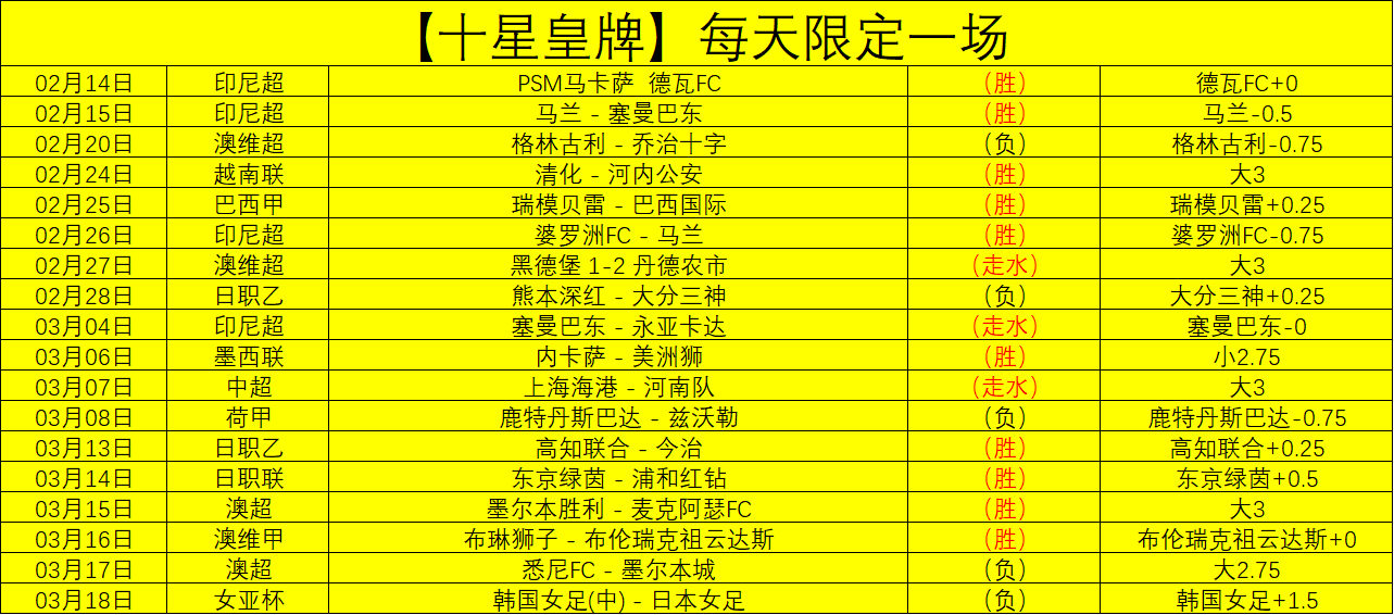 岁新星王钰,栋首秀绽放,一球成名,江南,JN,江南体育官网,江南官网,江南体育下载