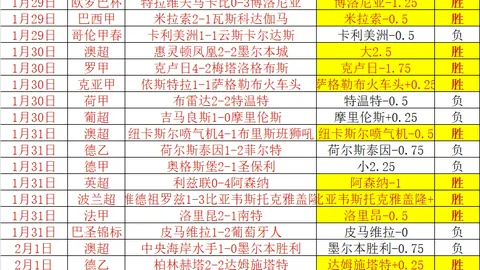 詹姆斯16分8助关键两罚+封盖，争议时刻助湖人险胜逆袭